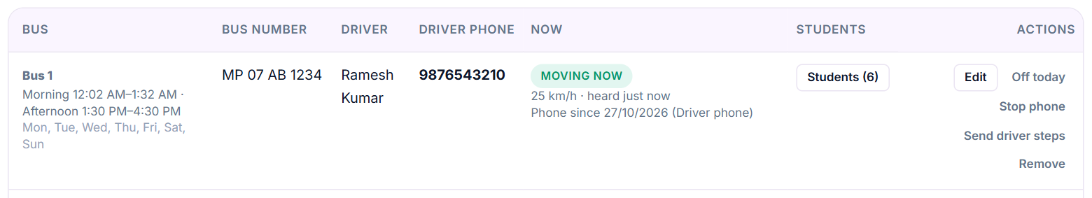 The bus number, the driver and the phone, in the bus’s row